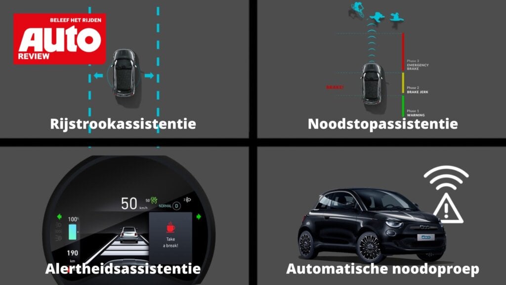 De Fiat 500e zit vol met moderne veiligheidssystemen